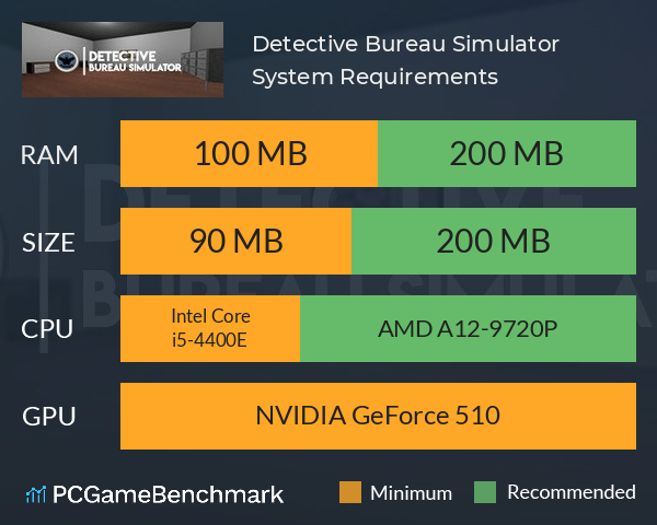 Detective Bureau Simulator System Requirements PC Graph - Can I Run Detective Bureau Simulator