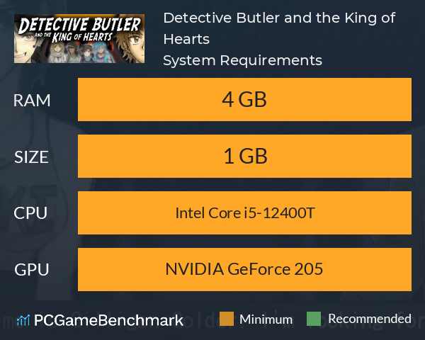 Detective Butler and the King of Hearts System Requirements PC Graph - Can I Run Detective Butler and the King of Hearts