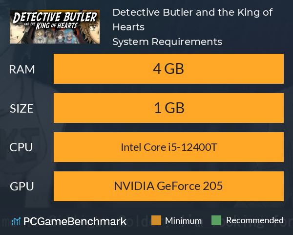 Detective Butler and the King of Hearts System Requirements PC Graph - Can I Run Detective Butler and the King of Hearts Detective Butler and the King of Hearts System Requirements PC Graph - Can I Run Detective Butler and the King of Hearts