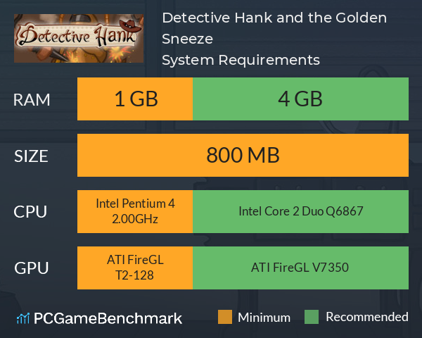 Detective Hank and the Golden Sneeze System Requirements PC Graph - Can I Run Detective Hank and the Golden Sneeze
