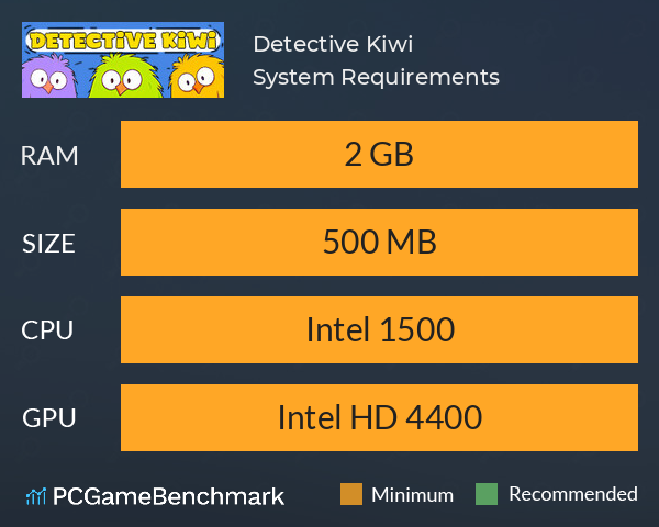Detective Kiwi System Requirements PC Graph - Can I Run Detective Kiwi Detective Kiwi System Requirements PC Graph - Can I Run Detective Kiwi