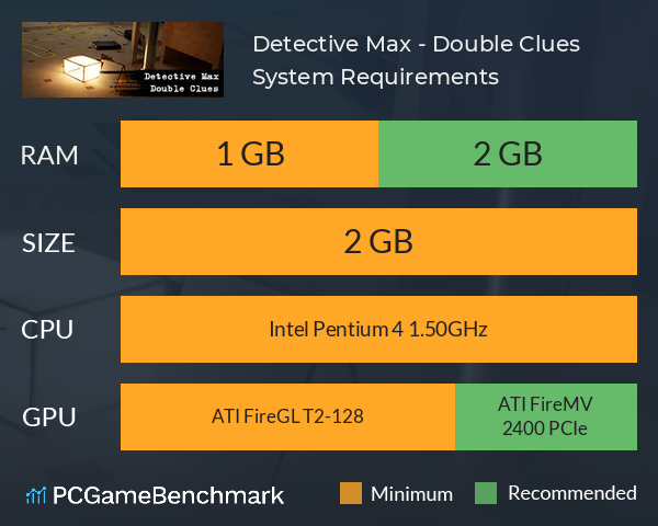 Detective Max - Double Clues System Requirements PC Graph - Can I Run Detective Max - Double Clues Detective Max - Double Clues System Requirements PC Graph - Can I Run Detective Max - Double Clues