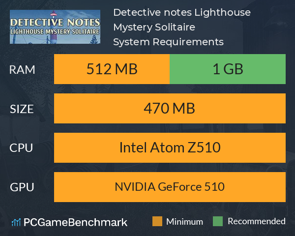 Detective notes. Lighthouse Mystery Solitaire System Requirements PC Graph - Can I Run Detective notes. Lighthouse Mystery Solitaire Detective notes. Lighthouse Mystery Solitaire System Requirements PC Graph - Can I Run Detective notes. Lighthouse Mystery Solitaire