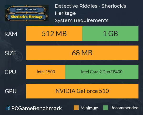 Detective Riddles - Sherlock's Heritage System Requirements PC Graph - Can I Run Detective Riddles - Sherlock's Heritage Detective Riddles - Sherlock's Heritage System Requirements PC Graph - Can I Run Detective Riddles - Sherlock's Heritage