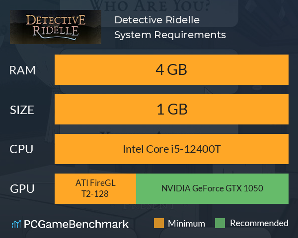 Detective Ridelle System Requirements PC Graph - Can I Run Detective Ridelle Detective Ridelle System Requirements PC Graph - Can I Run Detective Ridelle
