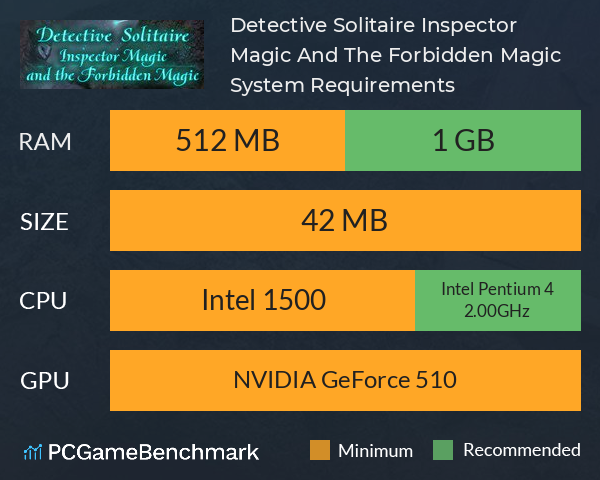 Detective Solitaire: Inspector Magic And The Forbidden Magic System Requirements PC Graph - Can I Run Detective Solitaire: Inspector Magic And The Forbidden Magic Detective Solitaire: Inspector Magic And The Forbidden Magic System Requirements PC Graph - Can I Run Detective Solitaire: Inspector Magic And The Forbidden Magic