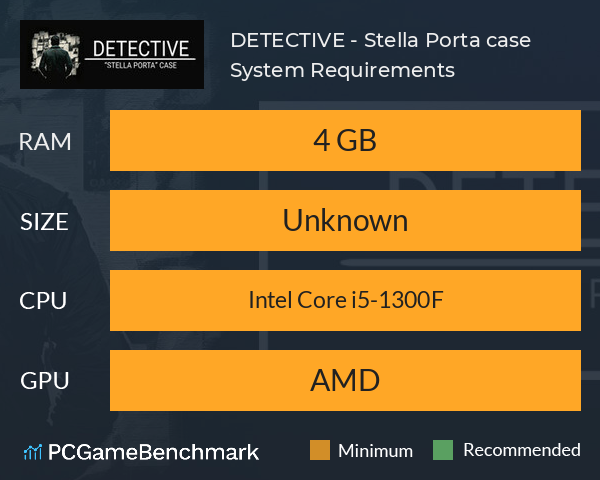 DETECTIVE - Stella Porta case System Requirements PC Graph - Can I Run DETECTIVE - Stella Porta case