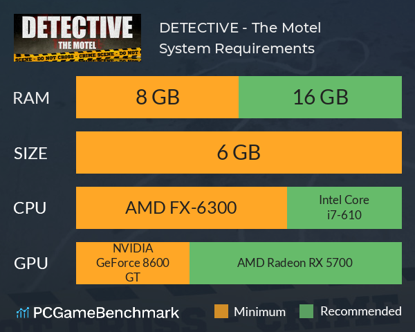 DETECTIVE - The Motel System Requirements PC Graph - Can I Run DETECTIVE - The Motel