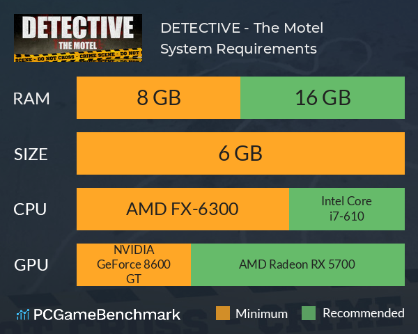 DETECTIVE - The Motel System Requirements PC Graph - Can I Run DETECTIVE - The Motel DETECTIVE - The Motel System Requirements PC Graph - Can I Run DETECTIVE - The Motel