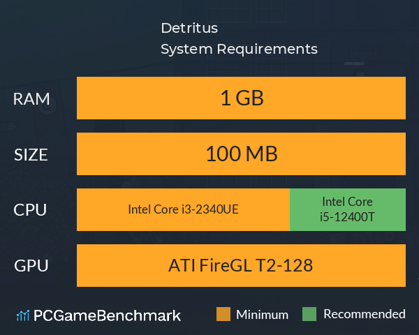Detritus System Requirements PC Graph - Can I Run Detritus Detritus System Requirements PC Graph - Can I Run Detritus