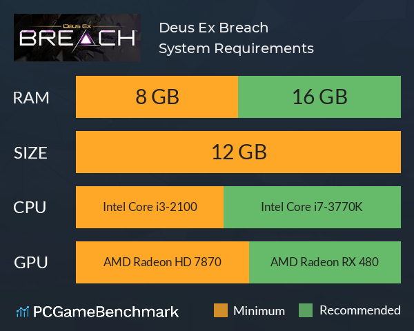 Deus Ex: Breach System Requirements PC Graph - Can I Run Deus Ex: Breach