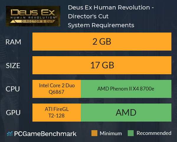 Deus Ex: Human Revolution - Director's Cut System Requirements PC Graph - Can I Run Deus Ex: Human Revolution - Director's Cut