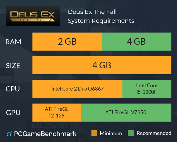 Deus Ex: The Fall System Requirements PC Graph - Can I Run Deus Ex: The Fall