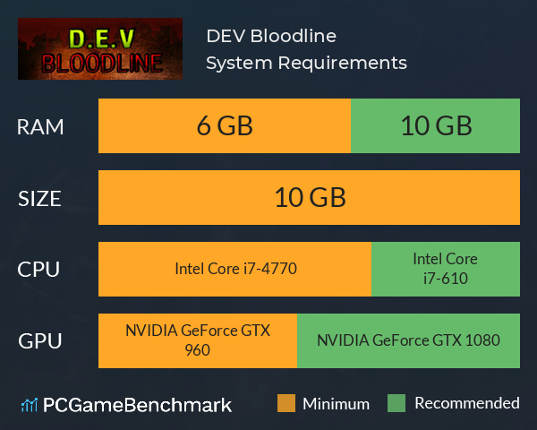DEV Bloodline System Requirements PC Graph - Can I Run DEV Bloodline