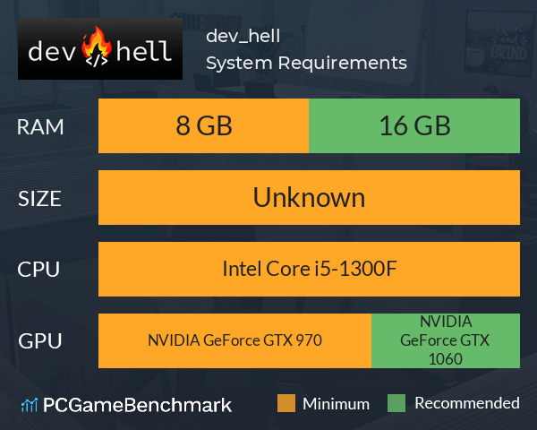 dev_hell System Requirements PC Graph - Can I Run dev_hell dev_hell System Requirements PC Graph - Can I Run dev_hell