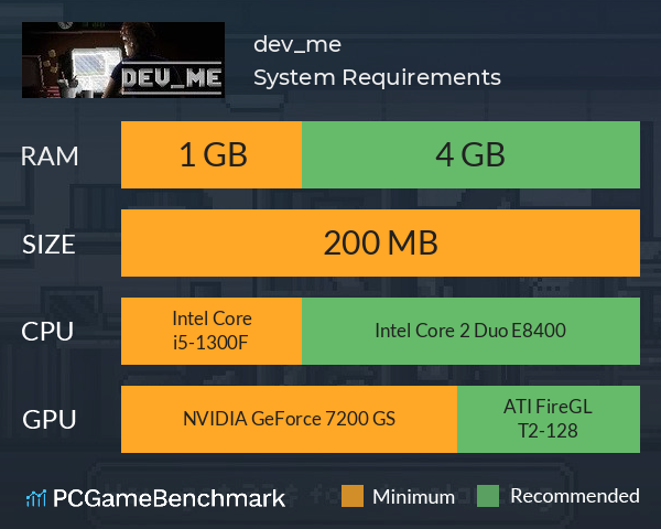 dev_me System Requirements PC Graph - Can I Run dev_me dev_me System Requirements PC Graph - Can I Run dev_me