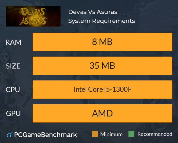 Devas Vs Asuras System Requirements PC Graph - Can I Run Devas Vs Asuras