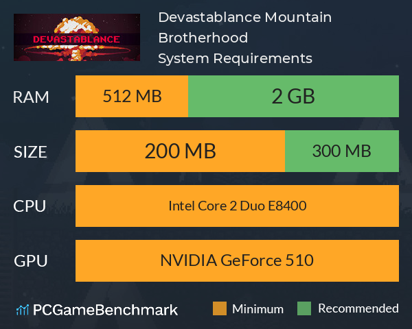 Devastablance. Mountain Brotherhood System Requirements PC Graph - Can I Run Devastablance. Mountain Brotherhood Devastablance. Mountain Brotherhood System Requirements PC Graph - Can I Run Devastablance. Mountain Brotherhood