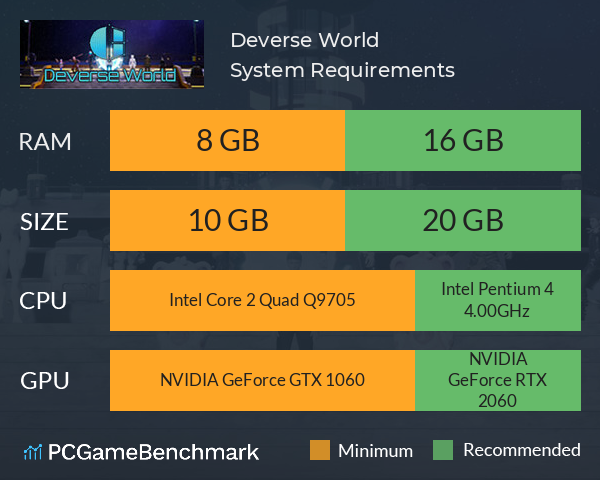 Deverse World System Requirements PC Graph - Can I Run Deverse World Deverse World System Requirements PC Graph - Can I Run Deverse World