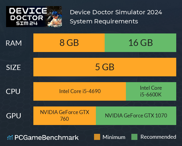 Device Doctor Simulator 2024 System Requirements PC Graph - Can I Run Device Doctor Simulator 2024
