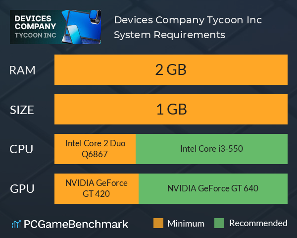 Devices Company Tycoon Inc System Requirements PC Graph - Can I Run Devices Company Tycoon Inc Devices Company Tycoon Inc System Requirements PC Graph - Can I Run Devices Company Tycoon Inc