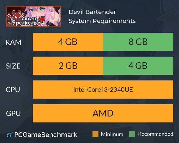 Devil Bartender System Requirements PC Graph - Can I Run Devil Bartender