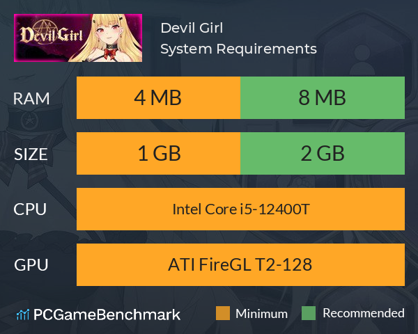 Devil Girl System Requirements PC Graph - Can I Run Devil Girl