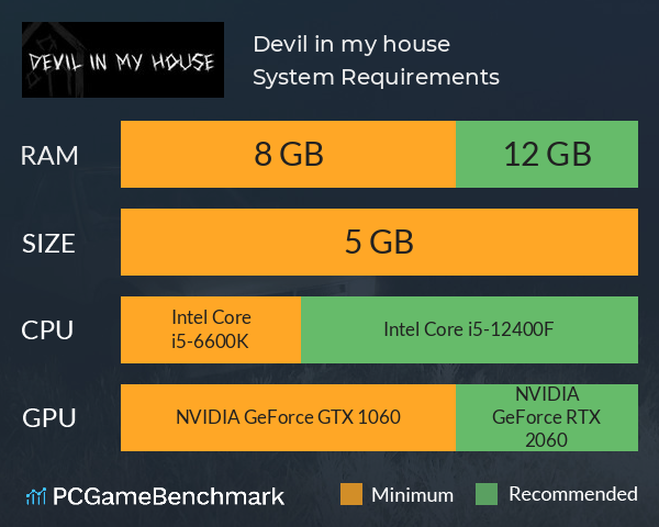Devil in my house System Requirements PC Graph - Can I Run Devil in my house Devil in my house System Requirements PC Graph - Can I Run Devil in my house