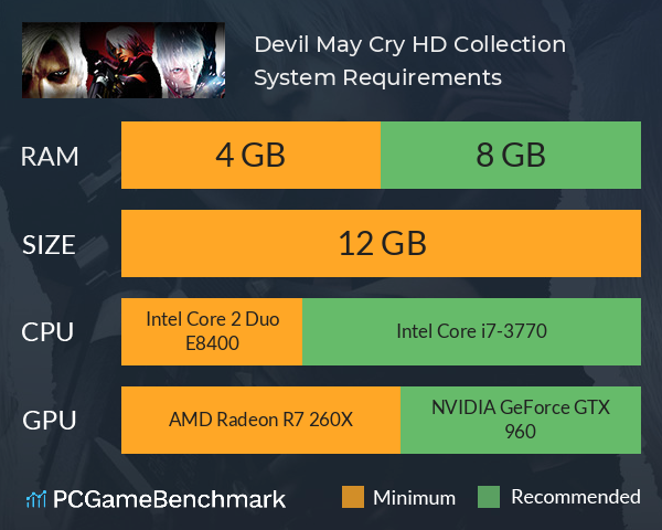 Devil May Cry 5 system requirements