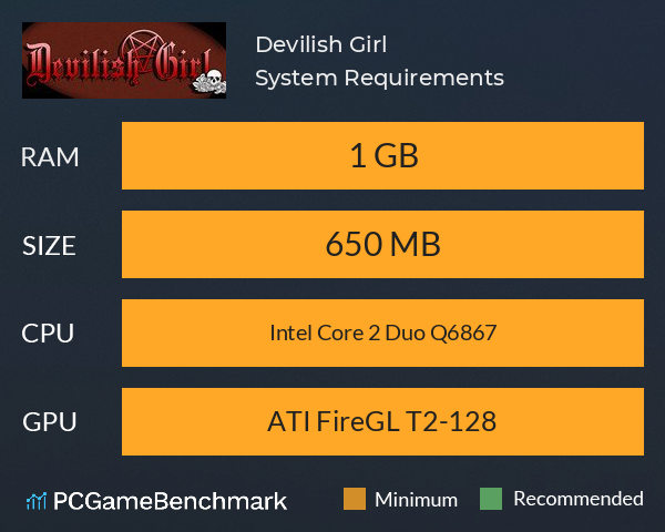 Devilish Girl System Requirements PC Graph - Can I Run Devilish Girl