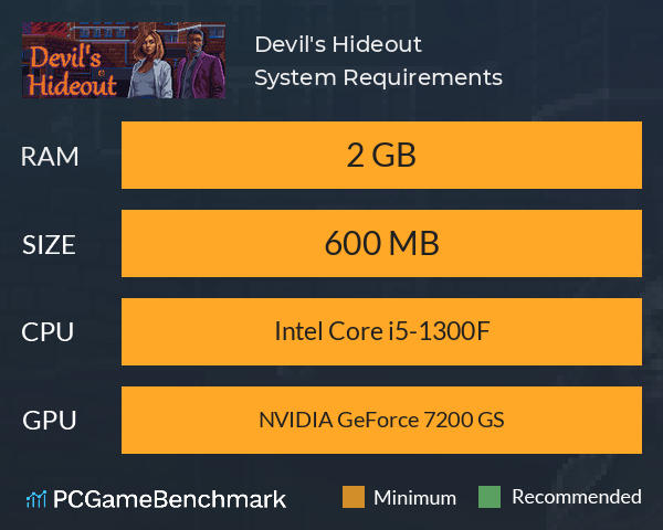 Devil's Hideout System Requirements PC Graph - Can I Run Devil's Hideout Devil's Hideout System Requirements PC Graph - Can I Run Devil's Hideout