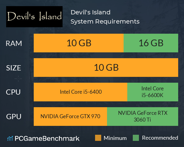 Devil's Island System Requirements PC Graph - Can I Run Devil's Island