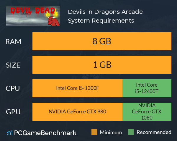 Devils 'n Dragons Arcade System Requirements PC Graph - Can I Run Devils 'n Dragons Arcade