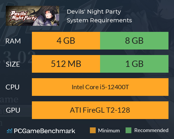 Devils' Night Party System Requirements PC Graph - Can I Run Devils' Night Party Devils' Night Party System Requirements PC Graph - Can I Run Devils' Night Party
