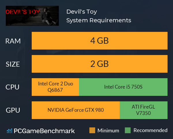 Devil's Toy System Requirements PC Graph - Can I Run Devil's Toy