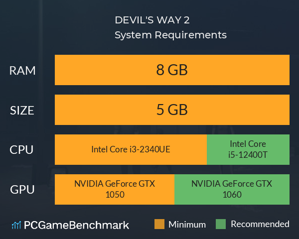 DEVIL'S WAY 2 System Requirements PC Graph - Can I Run DEVIL'S WAY 2 DEVIL'S WAY 2 System Requirements PC Graph - Can I Run DEVIL'S WAY 2
