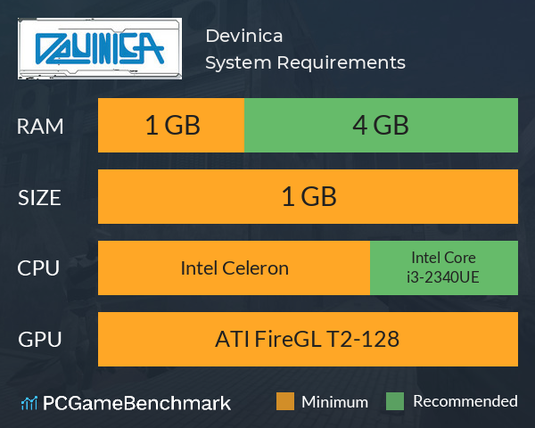 Devinica System Requirements PC Graph - Can I Run Devinica Devinica System Requirements PC Graph - Can I Run Devinica
