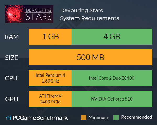 Devouring Stars System Requirements PC Graph - Can I Run Devouring Stars Devouring Stars System Requirements PC Graph - Can I Run Devouring Stars