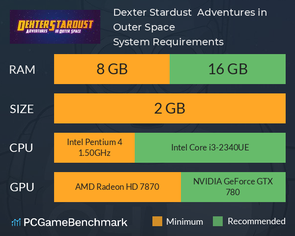 Dexter Stardust : Adventures in Outer Space System Requirements PC Graph - Can I Run Dexter Stardust : Adventures in Outer Space