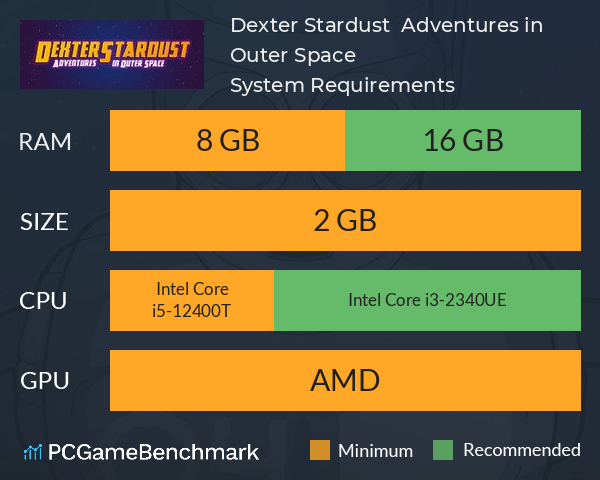 Dexter Stardust : Adventures in Outer Space System Requirements PC Graph - Can I Run Dexter Stardust : Adventures in Outer Space