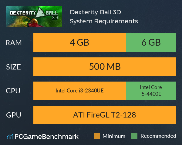 Dexterity Ball 3D System Requirements PC Graph - Can I Run Dexterity Ball 3D