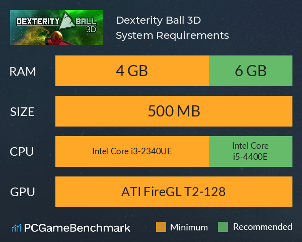 Dexterity Ball 3D System Requirements PC Graph - Can I Run Dexterity Ball 3D Dexterity Ball 3D System Requirements PC Graph - Can I Run Dexterity Ball 3D