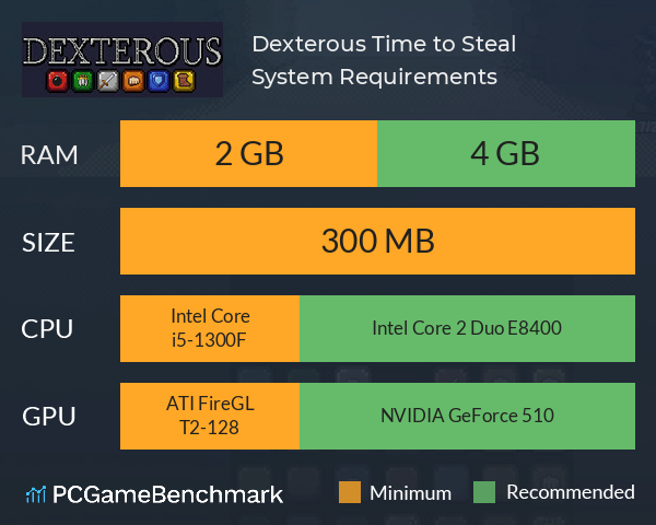 Dexterous: Time to Steal System Requirements PC Graph - Can I Run Dexterous: Time to Steal
