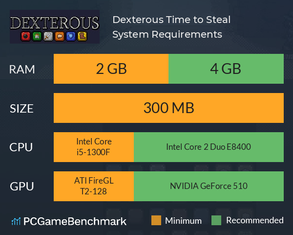 Dexterous: Time to Steal System Requirements PC Graph - Can I Run Dexterous: Time to Steal Dexterous: Time to Steal System Requirements PC Graph - Can I Run Dexterous: Time to Steal