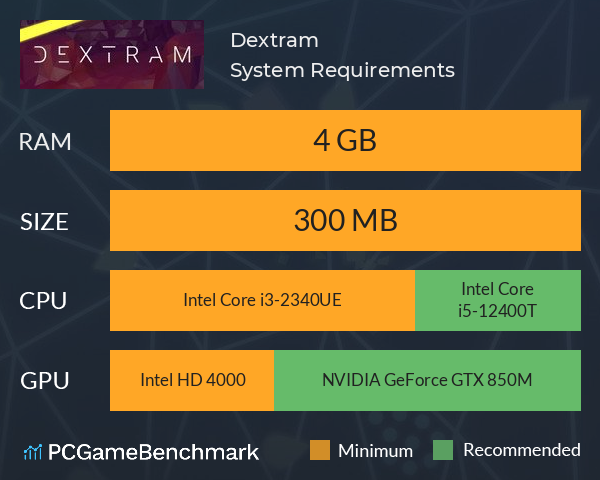 Dextram System Requirements PC Graph - Can I Run Dextram Dextram System Requirements PC Graph - Can I Run Dextram