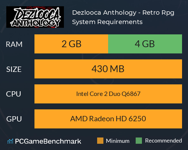 Dezlooca Anthology - Retro Rpg System Requirements PC Graph - Can I Run Dezlooca Anthology - Retro Rpg Dezlooca Anthology - Retro Rpg System Requirements PC Graph - Can I Run Dezlooca Anthology - Retro Rpg