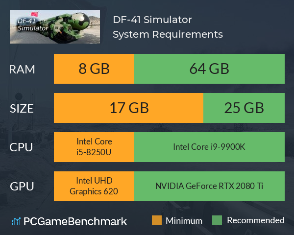 DF-41 Simulator System Requirements PC Graph - Can I Run DF-41 Simulator
