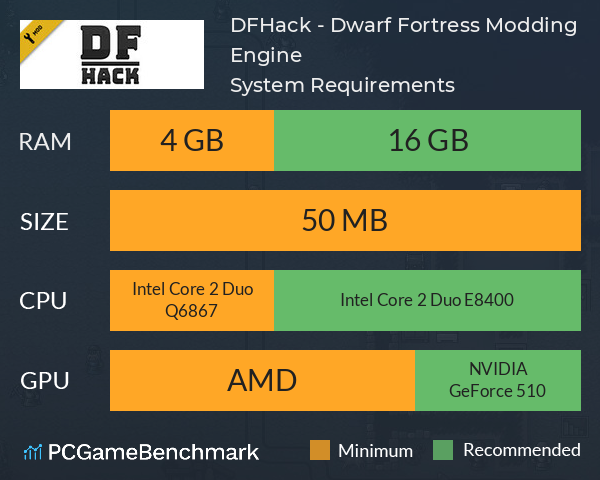 DFHack - Dwarf Fortress Modding Engine System Requirements PC Graph - Can I Run DFHack - Dwarf Fortress Modding Engine DFHack - Dwarf Fortress Modding Engine System Requirements PC Graph - Can I Run DFHack - Dwarf Fortress Modding Engine