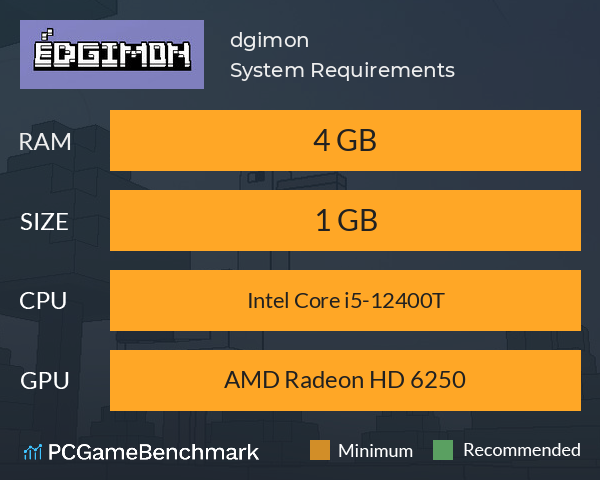 Édgimon System Requirements PC Graph - Can I Run Édgimon Édgimon System Requirements PC Graph - Can I Run Édgimon