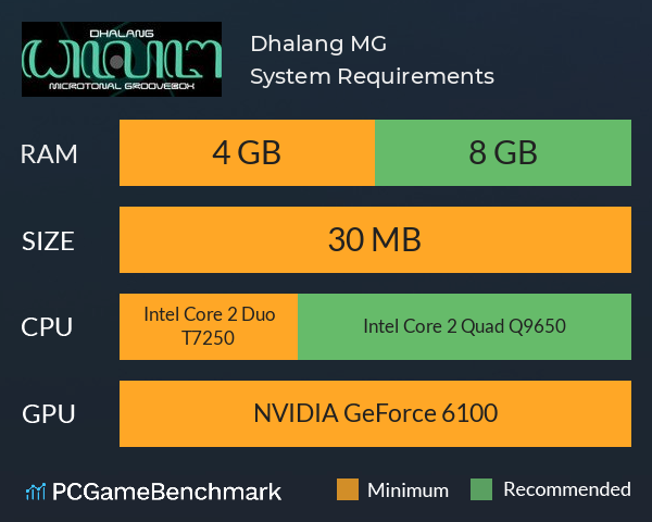 Dhalang MG System Requirements PC Graph - Can I Run Dhalang MG